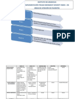 Implementación Esi-2014