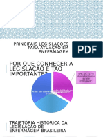 Principais Legislações para Atuação em Enfermagem