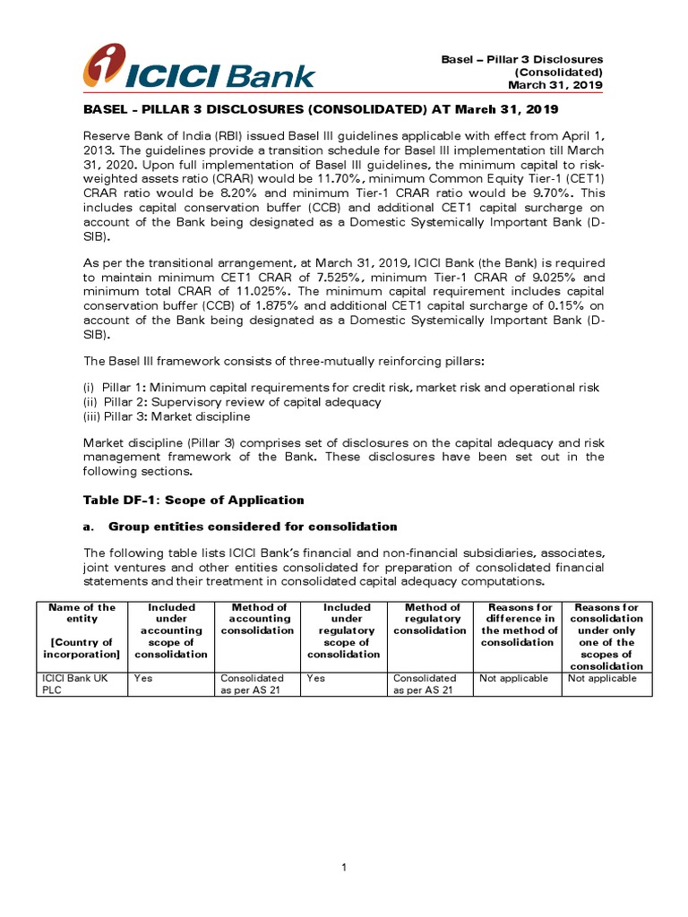 Basel III Pillar 3 Disclosures March 31 2019 | PDF | Capital ...