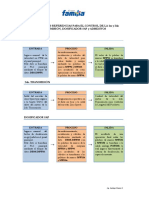 REFERENCIAS PARA 1ra 2da TRANSMISIÓN-SAP-ADHESIVOS