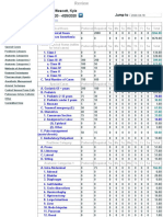 Medatrax Case Numbers