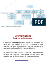 Analisi Med II Cromatografia