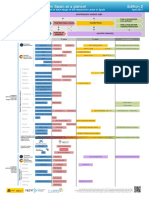 Mapa Carrera Investigadora España 04.2017 PDF