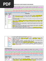 Propsitos de Cuarto Grado de Secundaria