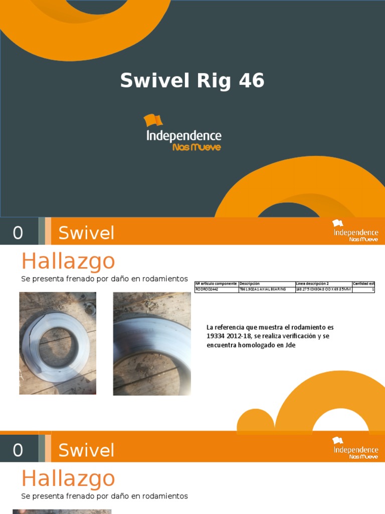 Swivel Rig 46 | PDF