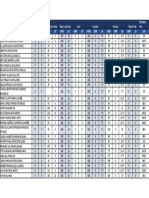 Calificaciones Gestion de Proyectos.pdf