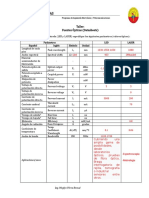 DatasheetsFuentesOpticas Alvarez Ramirez