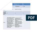 Cuadro Comparativo