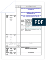 Pre-CELTA Teaching Course Timetable and Reading Schedule