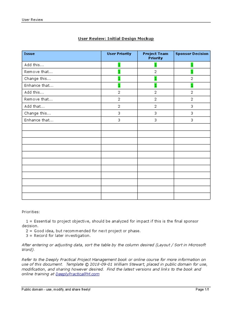 User Review: Initial Design Mockup: Issue User Priority Project Team ...