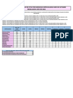 Informe Resolucion 1552 de 2013 Octubre 2016