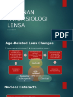 MENINJAU KELAINAN PATOFISIOLOGI LENSA