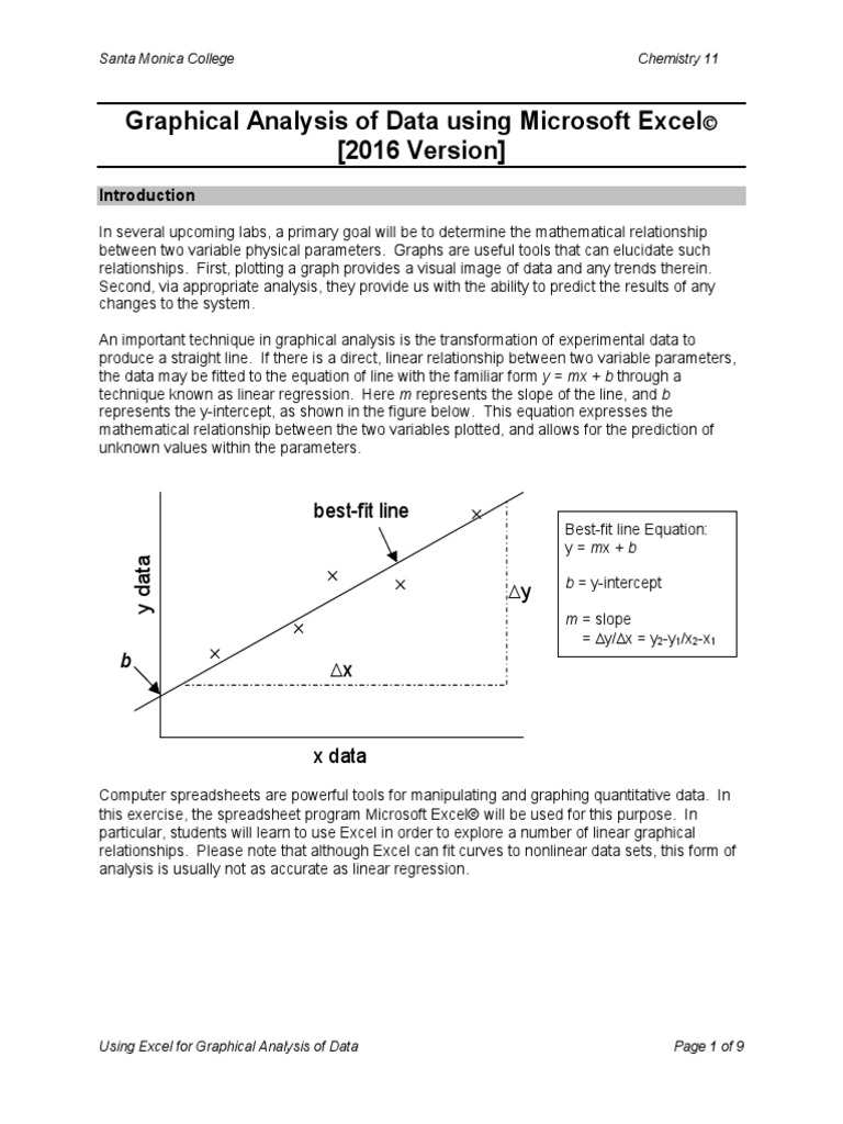 Graphical Analysis of Data Using Microsoft Excel (2016 Version) | PDF ...