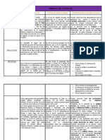 Medios de Control Contencioso