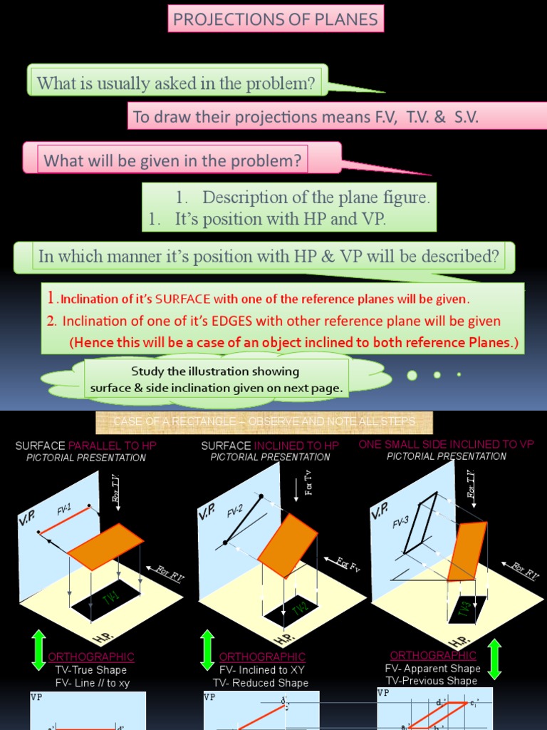 Projections of Plane Figures | PDF | Convex Geometry | Triangle