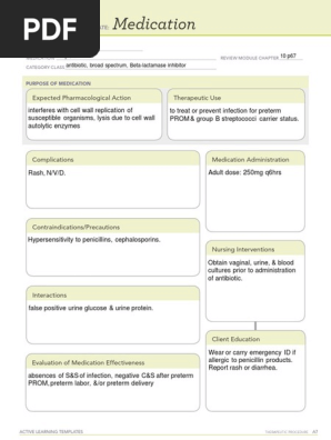 Ampicillin Med Info 