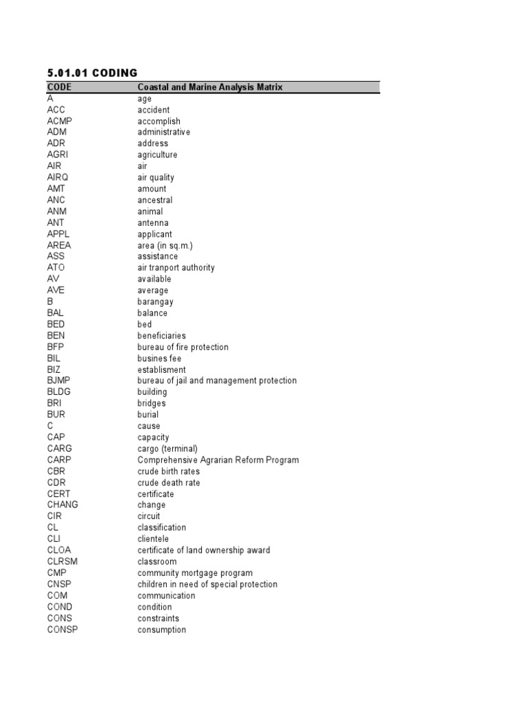 Coastal and Marine Analysis Matrix | PDF | Habitat Destruction ...