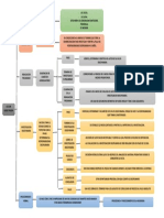 MAPA SINOPTICO.pdf