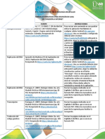 Fuentes Alternativas Tarea 6 PDF