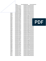 Gestion Tipificacion Diaria (PQR) (10001-15000)