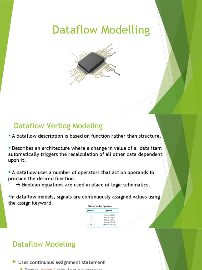 3 Dataflow-Modelling | PDF | Computer Engineering | Areas Of Computer ...