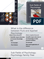 Sub Fields of Psychology