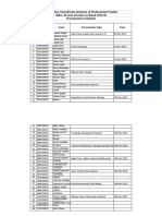 Banarsidas Chandiwala Institute of Professional Studies MBA-III Sem (Section A) Batch 2018-20 Presentation Schedule