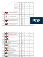 Item No. Photo Description Battery Motor Color CBM N.W. (KG) G.W. (KG) Body Size (CM) Package Size (CM) 40HQ FCL