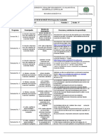 SECUENCIA DIDÁCTICA-RAZONADORES 9°.docx