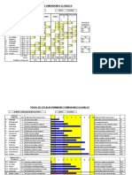 Resultados 16pf5 PDF