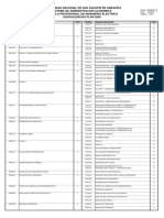 tabla equi_447_2008.pdf