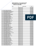 Data Lulus NPM SPAN PTKIN Publis 2020 MBS AS PDF