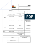 Caracterizacion de Proceso