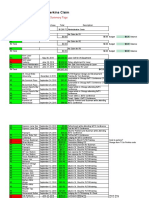 Perkins Summary Page 2018-19 - Sheet1