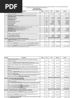 Bill of Quantities 