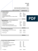 2015 Youth Development Plan Updated