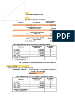 K1-Temu 6-LPS Dan Sekuritas Dilusian-Graselia Wilu