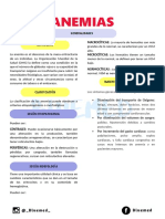 ANEMIAS HEMOLÍTICAS - RESUMEN BLUEMED.pdf