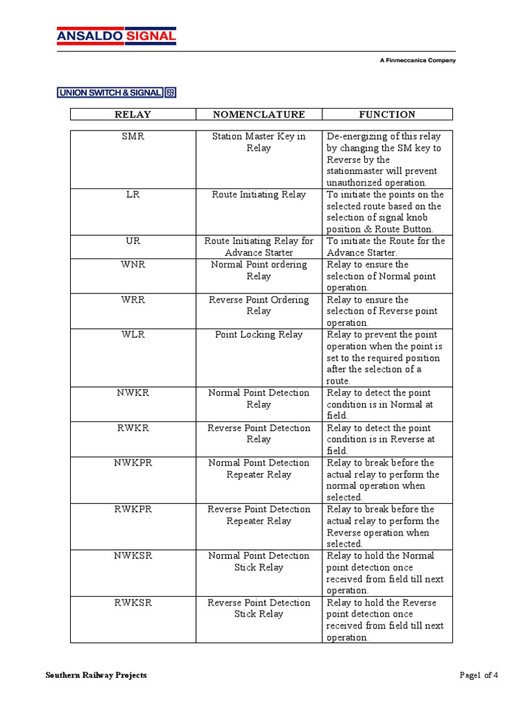 Nomenclature SR PDF Relay Components