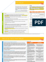 Checkpoint r80 Vs Palo Alto Networks