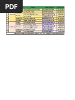 Understanding RRU in Telecommunications | PDF | Telecommunication ...