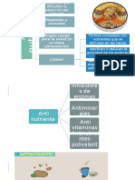 Antinutrinetes 1