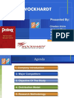 Wockhardt Distribution Channel