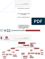 Mapa Conceptual-Sustantivo