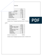 Akaun perdagangan untung rugi