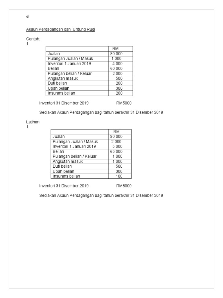 Akaun Perdagangan Dan Untung Rugi Pdf