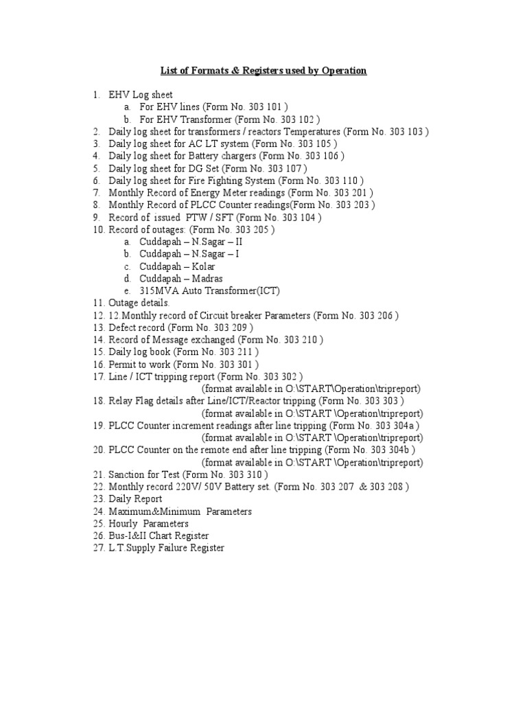 List of Formats Presently Using | PDF