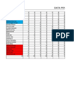 Data Penelitian Evaluasi Hasil Belajar Fisika Kelas Xi Ipa 1 Sma N 15 Medan