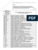 Anexa Locuri de Amplasare Cimitire-1 PDF