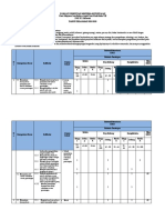 Format Penentuan KKM